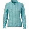 Nancy Lopez Serene Jacket -golf ball Shop nancy lopez serene jacket mint carbon multi 01 47518.1633114305